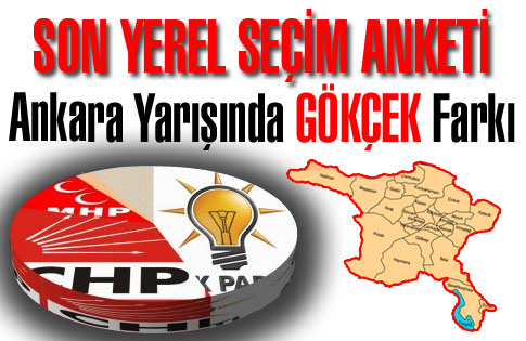 ANKARA YARIŞINDA GÖKÇEK ÖNDE