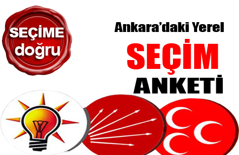 Ankara İçin Yerel Seçim Anketi