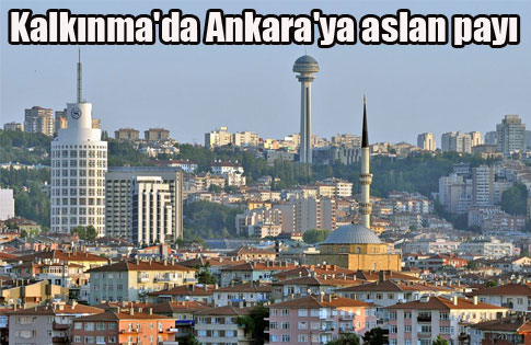 Kalkınmada Ankaraya aslan payı