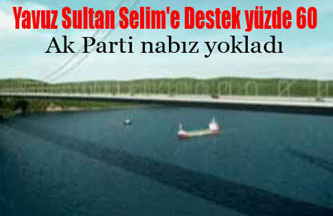 Yavuz Sultan Selime destek yüzde 60