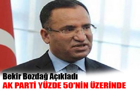 AKPnin Oy Oranı Yüzde 50nin Üzerinde