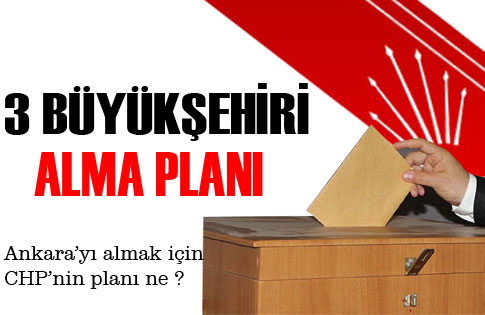 CHPnin 3 Büyükşehirde Planı Ne Olacak?