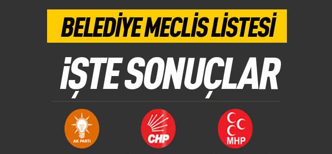 HANGİ PARTİ'DEN KAÇ MECLİS ÜYESİ BELEDİYE 'YE GİRDİ