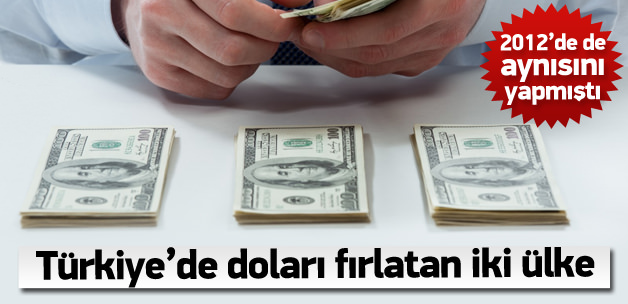 Dolar spekülasyonunun altından yine Citi çıktı!