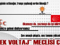 Meclis'te Yüksek Gerilim !