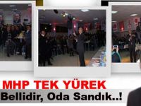 ÇÖZÜM BELLİDİR ODA SANDIK!