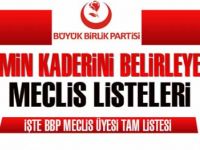 BBP SEÇİM LİSTESİ