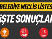 HANGİ PARTİ'DEN KAÇ MECLİS ÜYESİ BELEDİYE 'YE GİRDİ