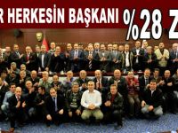 Gölbaşı Belediyesi çalışan İşçilerine %28 Zam yaptı