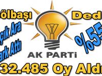 Gölbaşı AK PARTİ Dedi