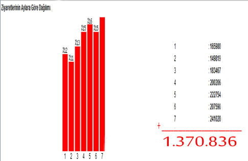 istatidstlik.jpg